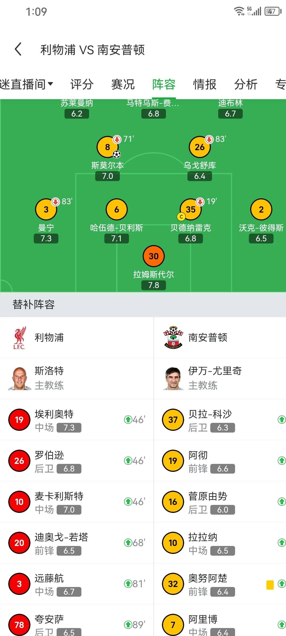 关于利物浦后卫神勇救险，助球队成功保级，以上以及精华历史全部.的信息